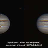 Jupiter Composite
